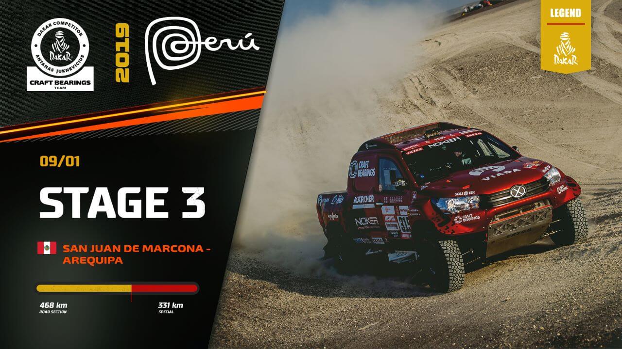 Dakar Rally 2019. Antanas Juknevicius Highlights Stage 3