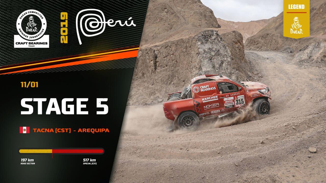 Dakar Rally 2019. Antanas Juknevicius Marathon Stage 5 Highlights