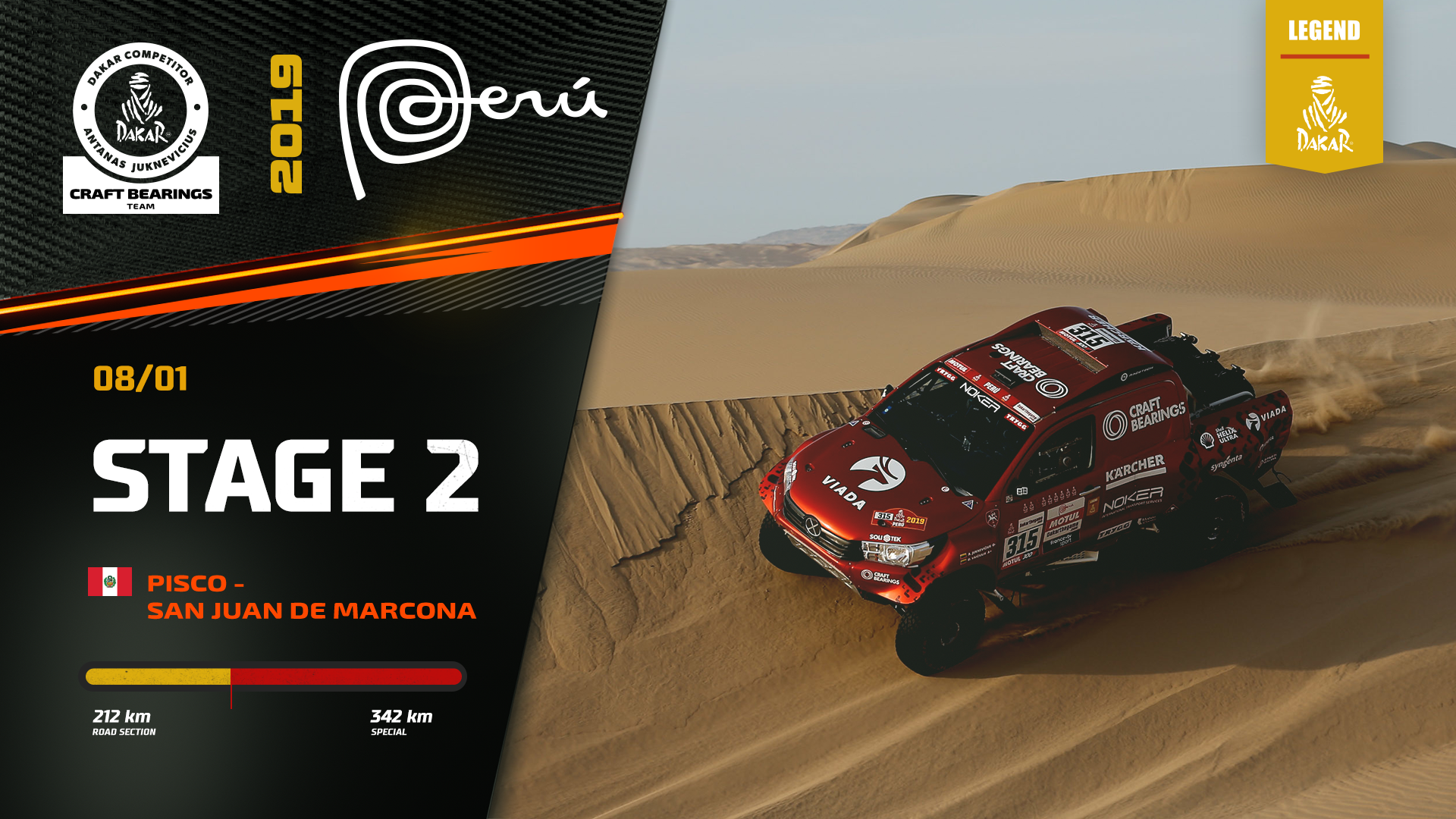 Dakar Rally 2019. Antanas Juknevicius Stage 2 Highlights
