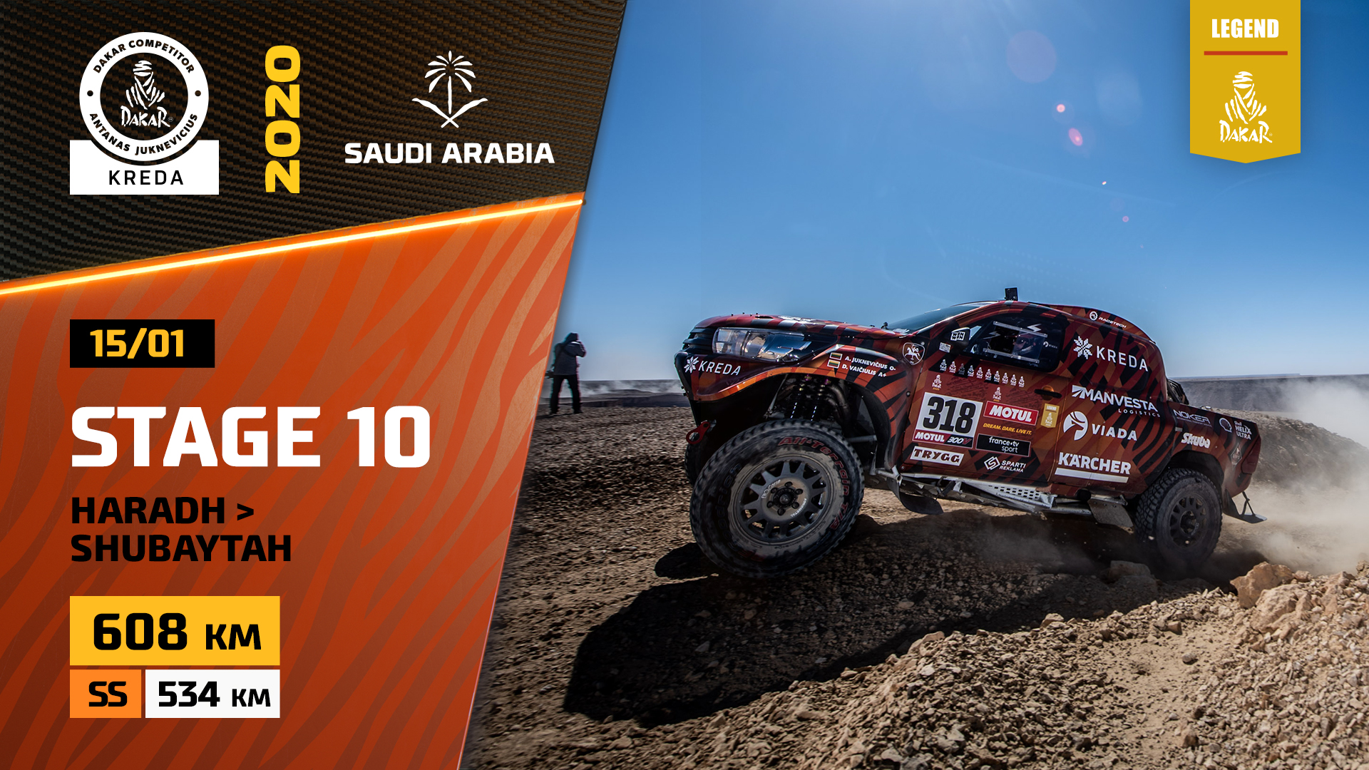 Dakar Rally 2020. Stage 10 Highlights Haradh – Shubaytah in Saudi Arabia