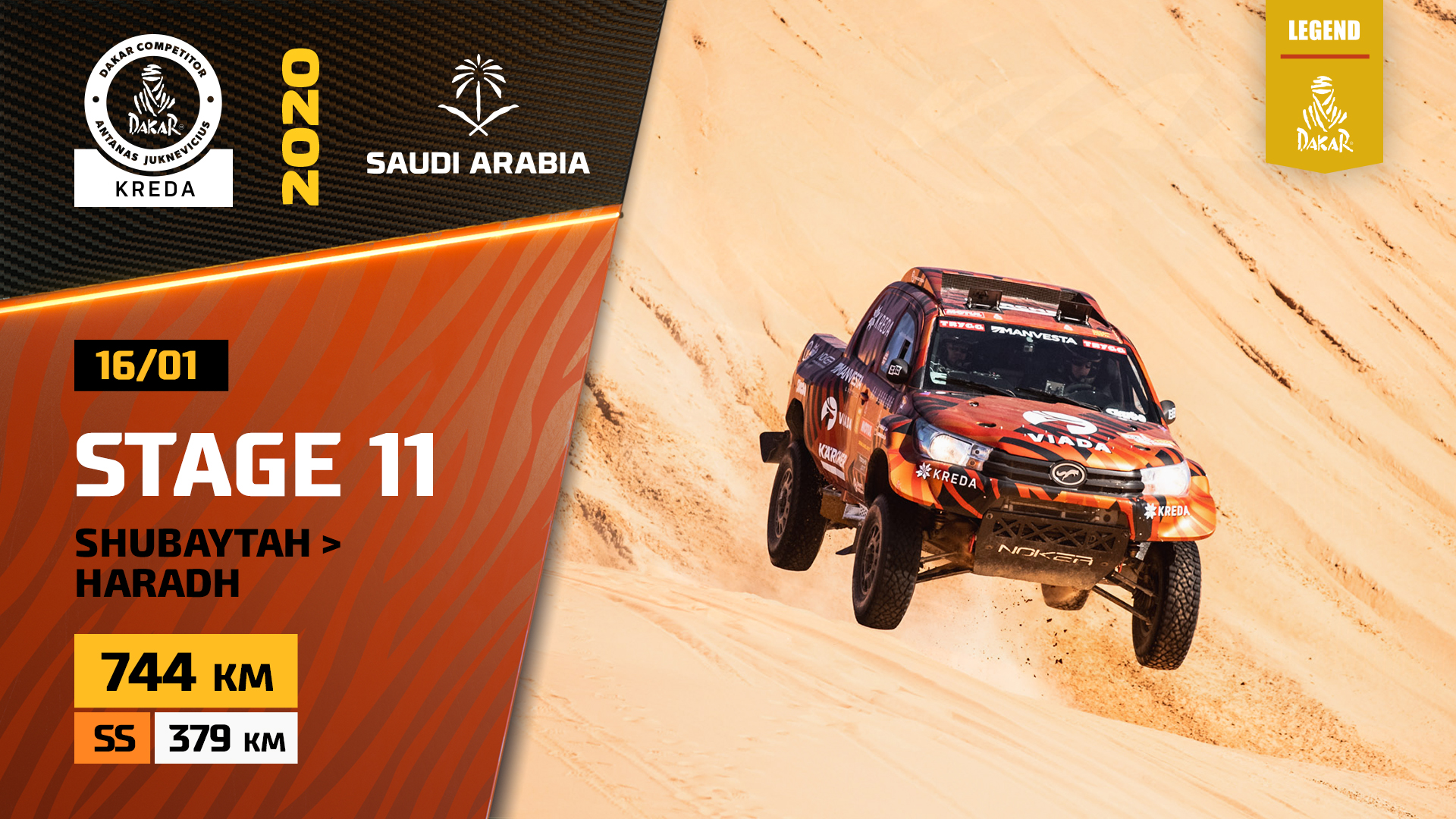 Dakar Rally 2020. Stage 11 Highlights Shubaytah – Haradh in Saudi Arabia