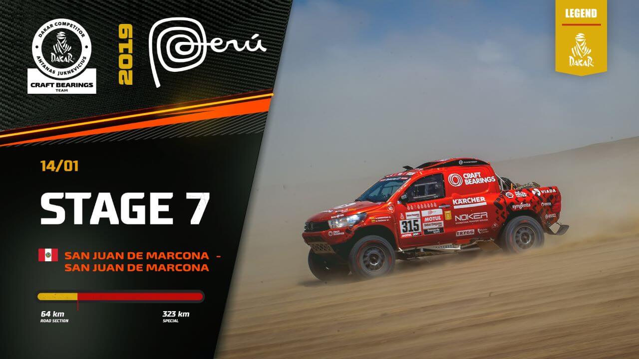 Dakar Rally 2019. Antanas Juknevicius Stage 7 Highlights